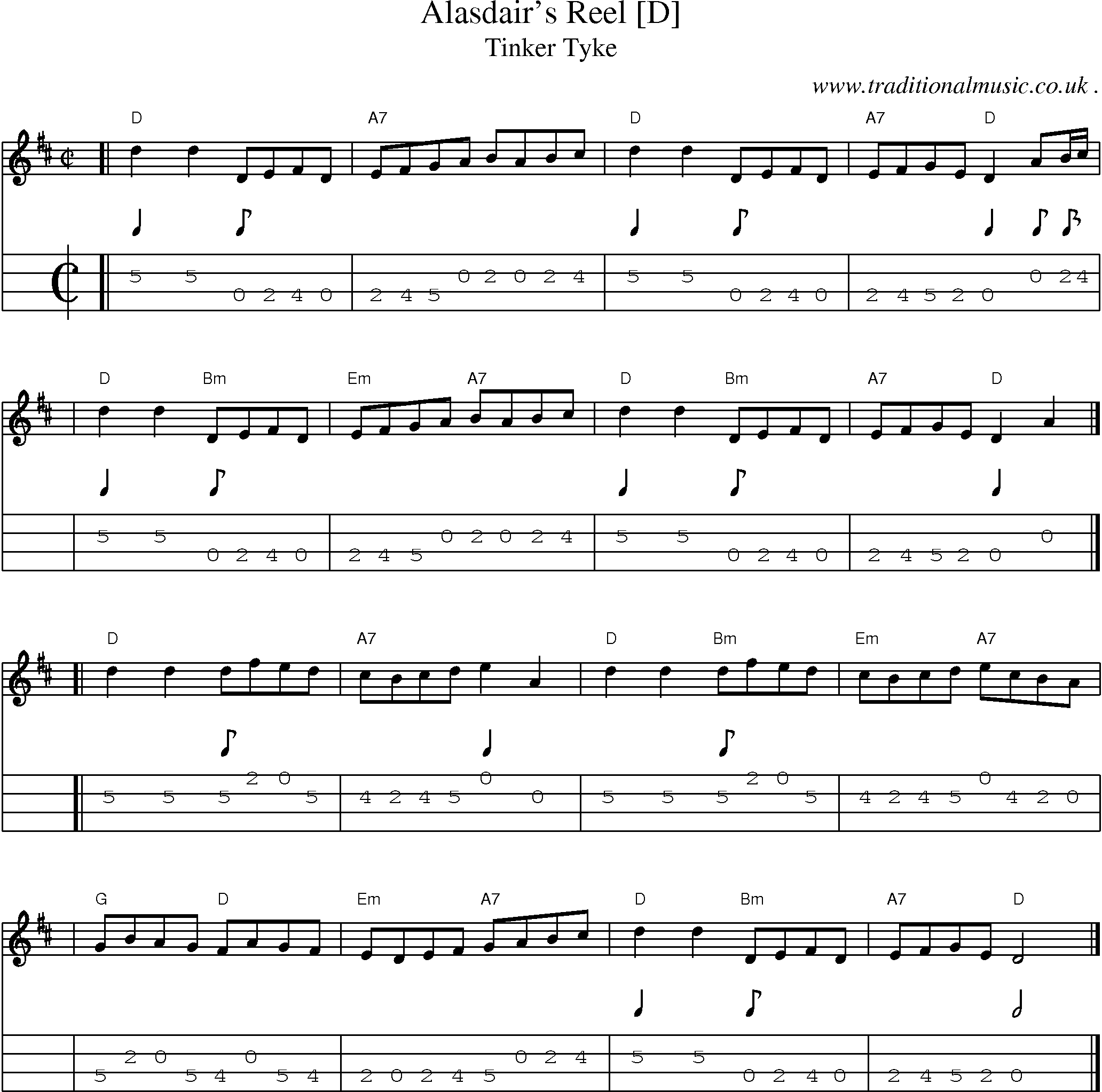 Sheet-music  score, Chords and Mandolin Tabs for Alasdairs Reel [d]